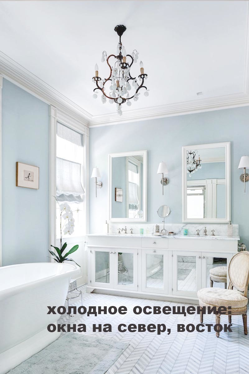 голубой цвет в интерьере в ванной