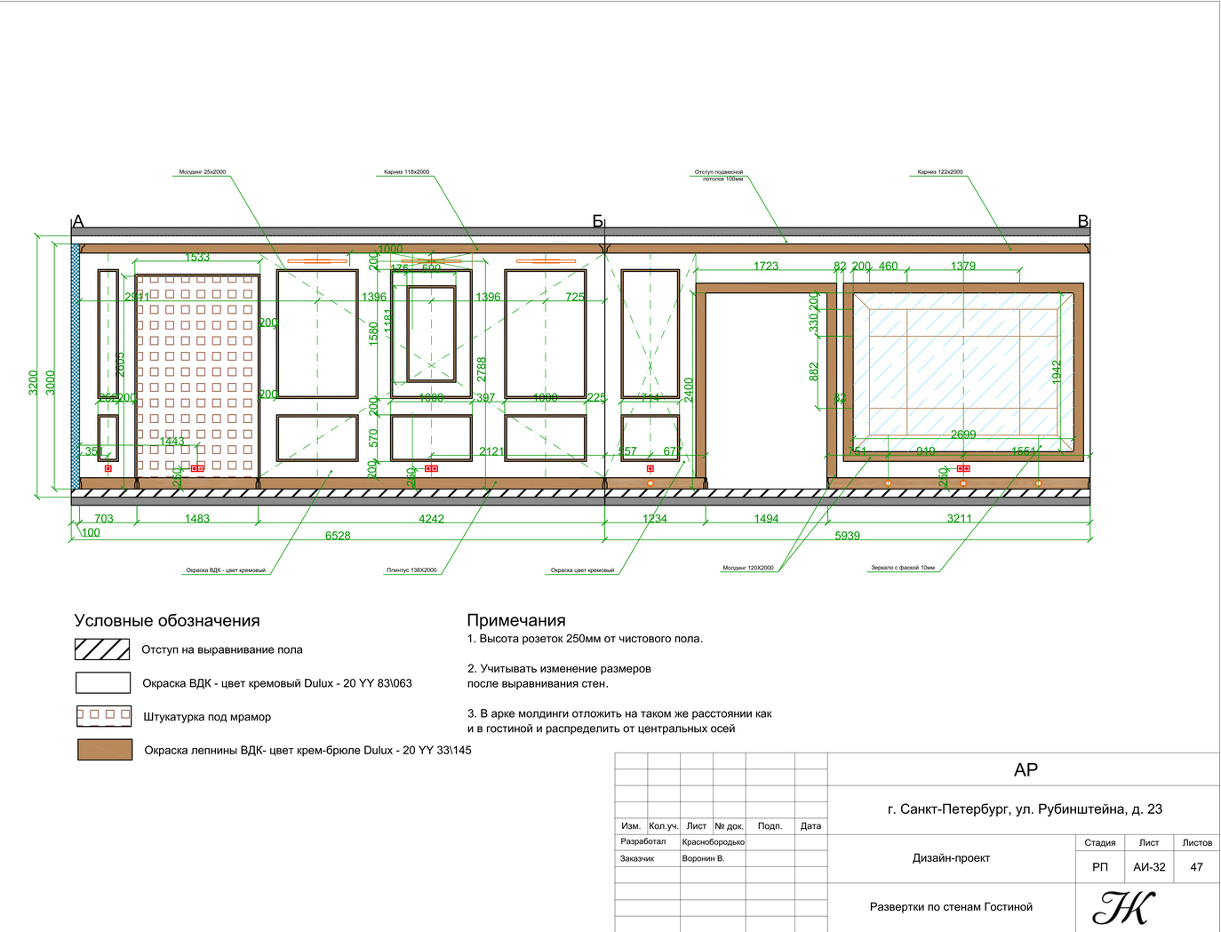 дизайн интерьера заказать дизайн проект